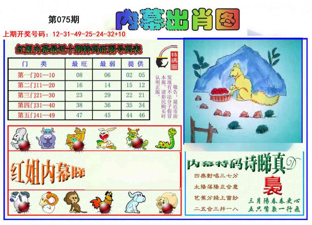 075期红姐内幕出肖[图]